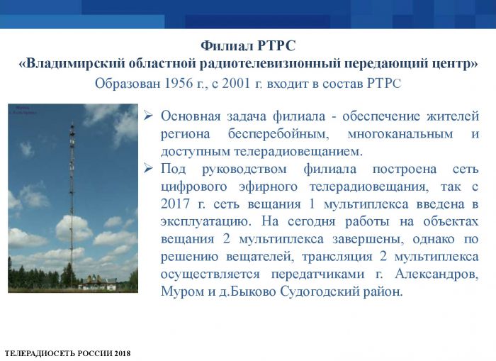 Цифровое эфирное телерадиовещание во Владимирской области