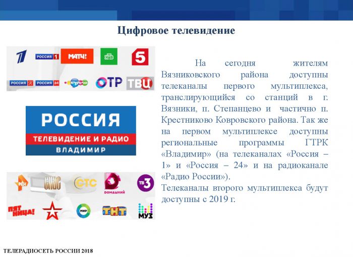Цифровое эфирное телерадиовещание во Владимирской области