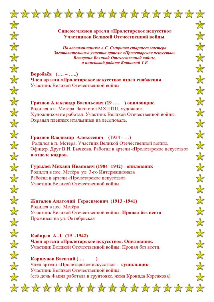 Список членов артели «Пролетарское искусство» Участников Великой Отечественной войны